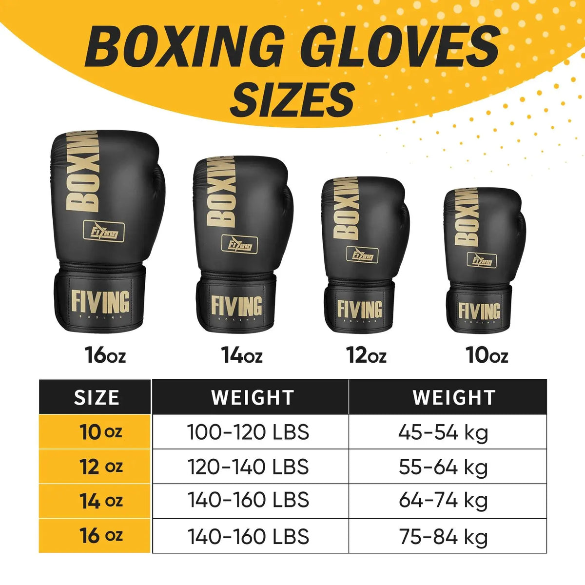 Professional PU Leather Boxing Gloves for Training and Sparring
