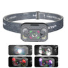 USB Rechargeable LED Headlamp with 6 Lighting Modes