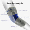Function analysis diagram showing the layers of a high-performance silicone elbow guard sleeve including elasticized binding,