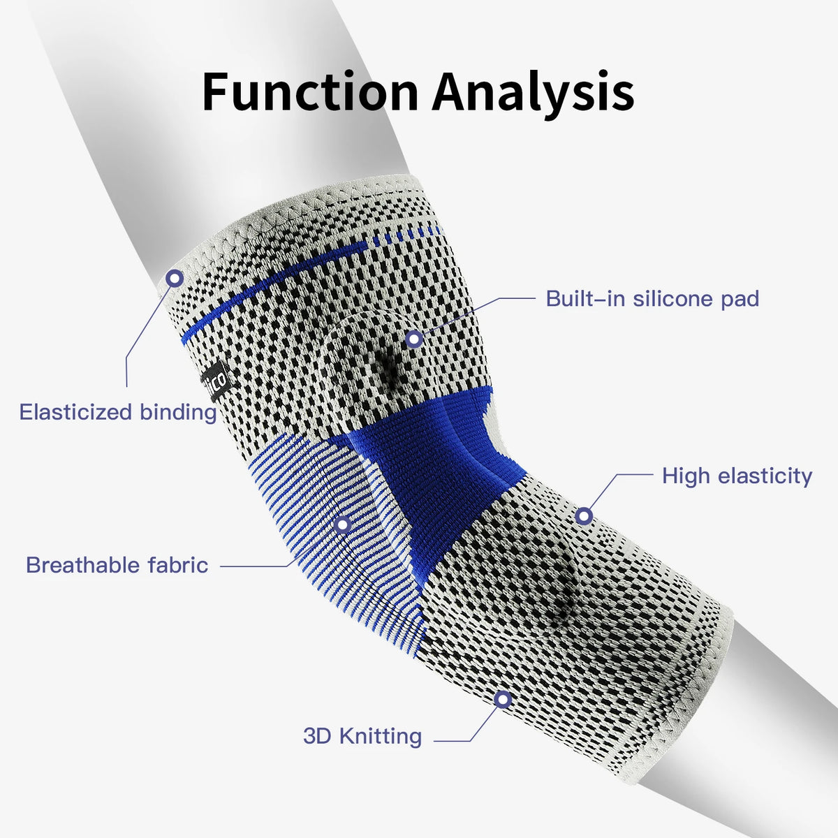 Function analysis diagram showing the layers of a high-performance silicone elbow guard sleeve including elasticized binding,