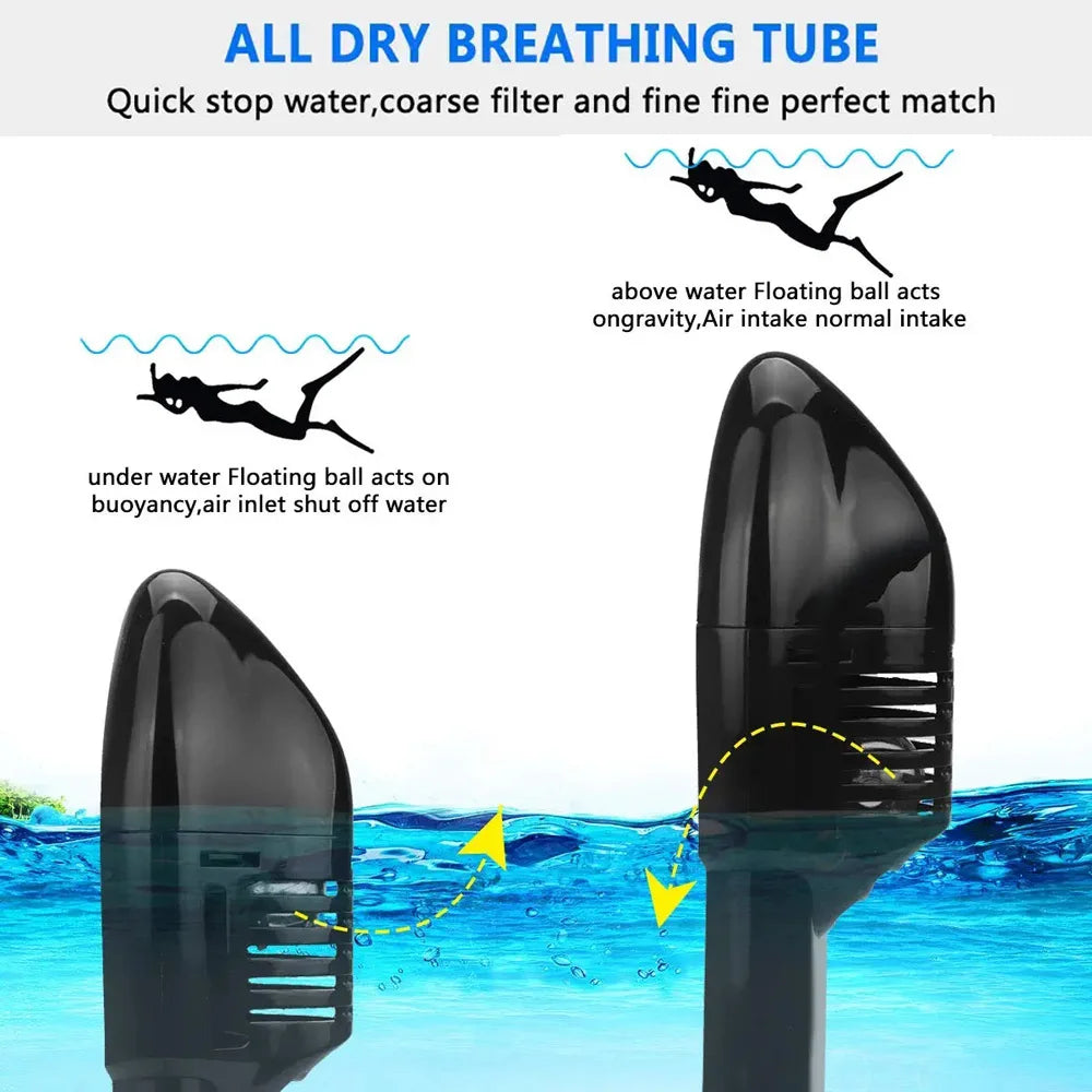 Full Face Snorkel Mask with Anti-Fog Window