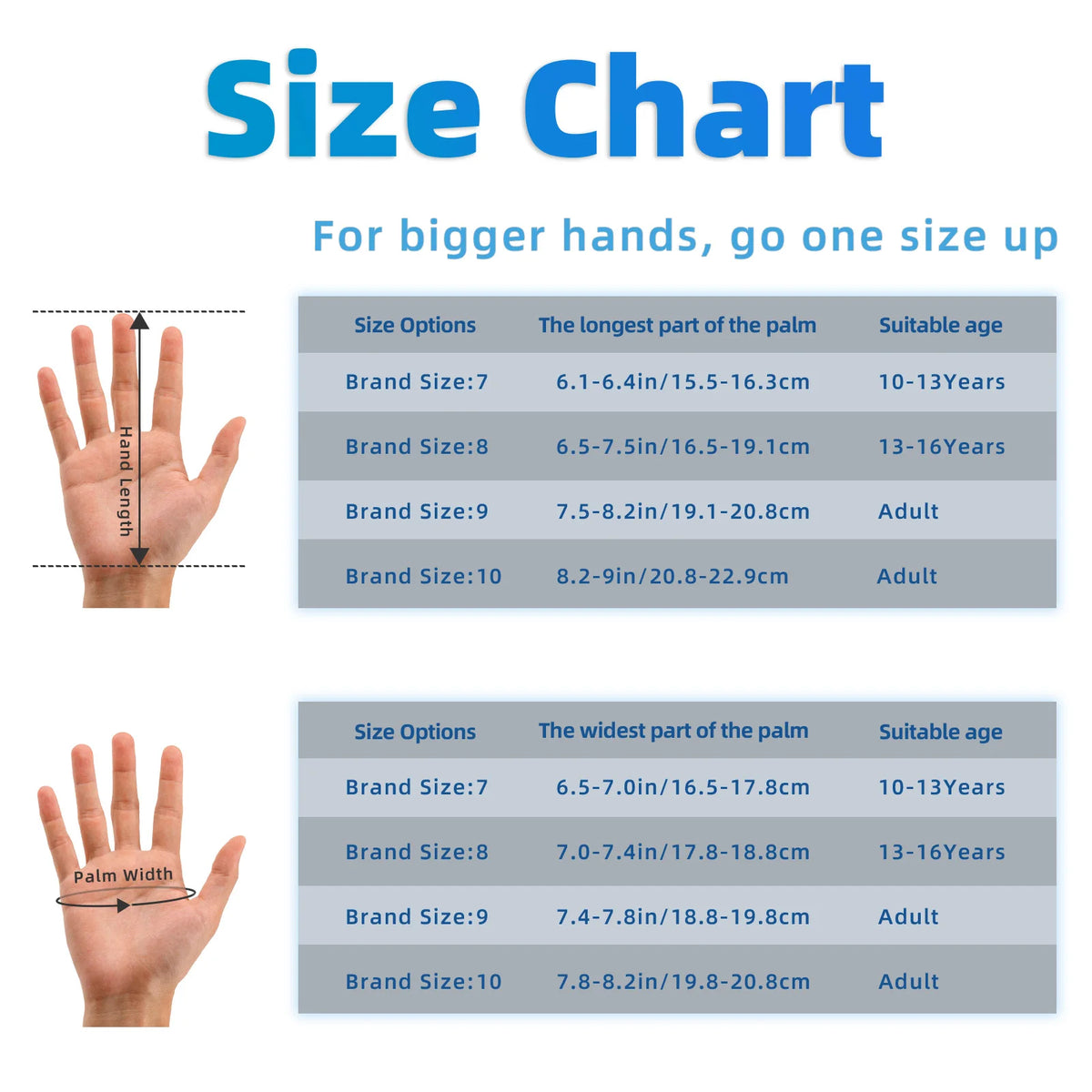 Size chart showing options for different sizes of goalkeeper gloves based on palm and hand dimensions