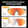 Photochromic Cycling Sunglasses with UV400 Protection
