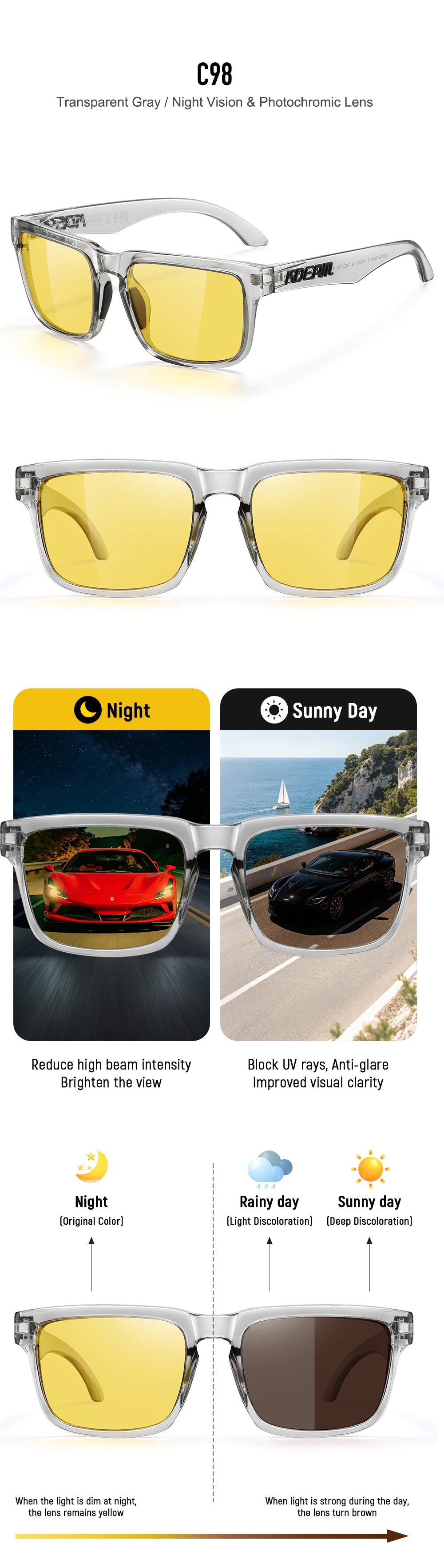 Transparent gray photochromic sunglasses shown in various light conditions including night and sunny day