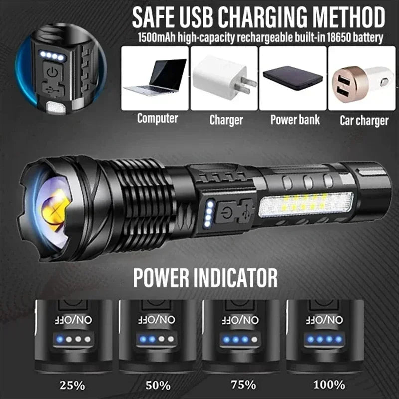 Tactical LED flashlight showing power indicator levels from 25% to 100% and various charging methods.