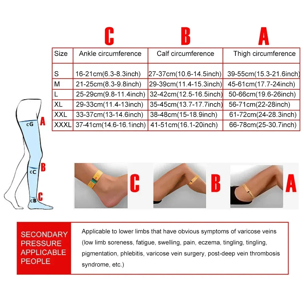 Diagram showing sizes S to XXXL of therapeutic compression sleeves for vein support on the ankle, calf, and thigh.