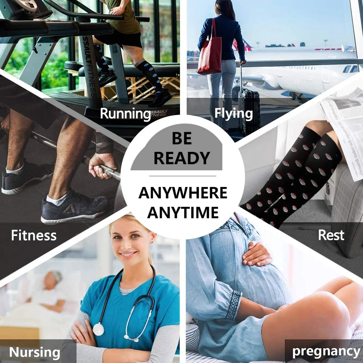 A collage showing various activities like running, flying, rest, nursing, and pregnancy, highlighting compression leg and cal