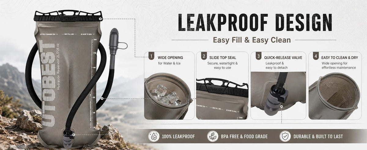 A beige leakproof water bladder is shown with various components and features demonstrating its design.