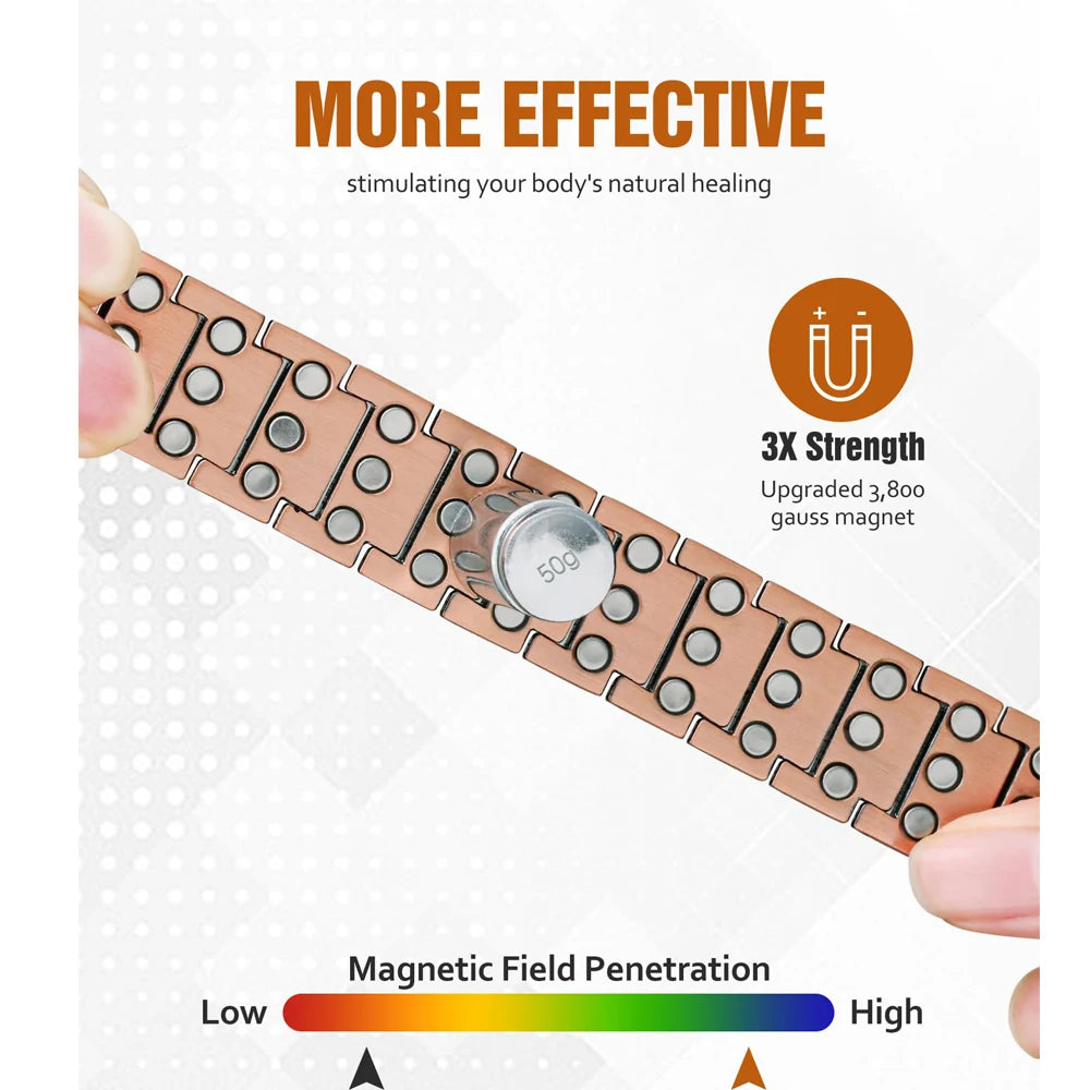 A close-up of a copper magnetic bracelet showing its texture and strength features.