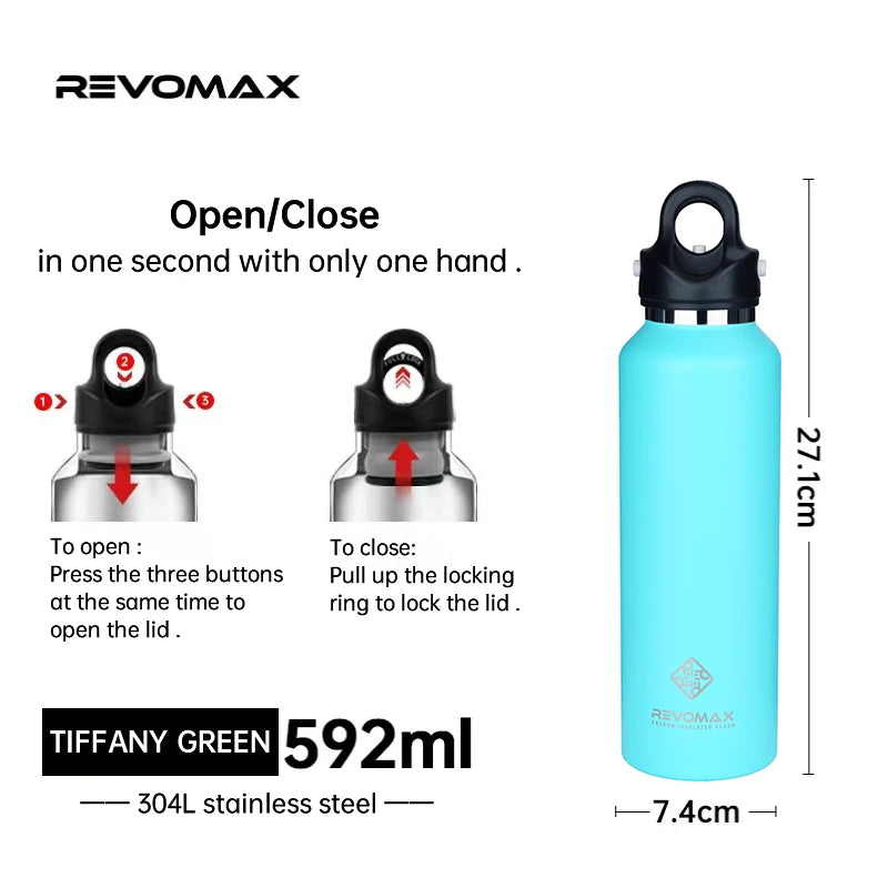 Tiffany green 592ml Revomax open/close thermos with stainless steel body