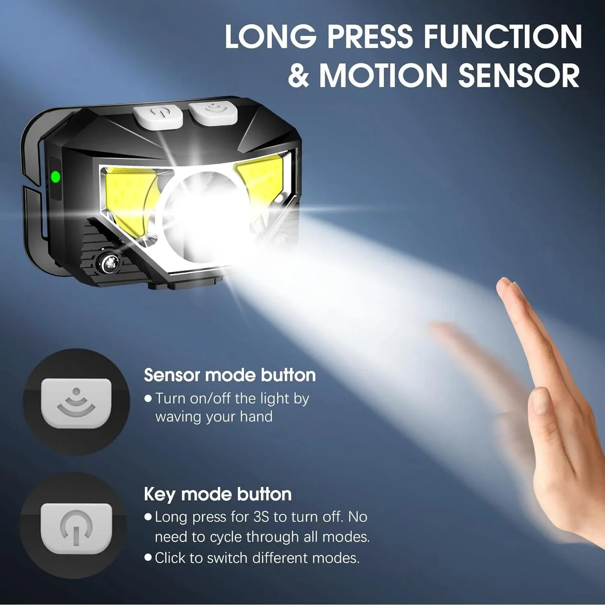 A black LED headlamp with a long press function and motion sensor is shown emitting a bright beam.