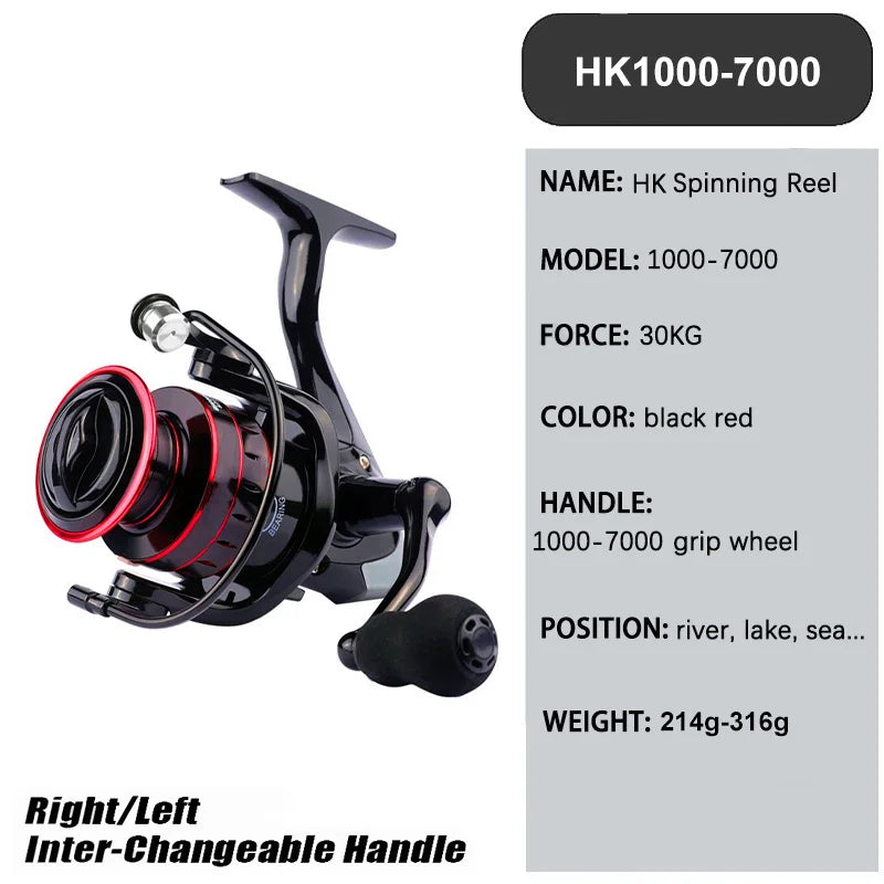 High-Speed Spinning Fishing Reel with Interchangeable Handle