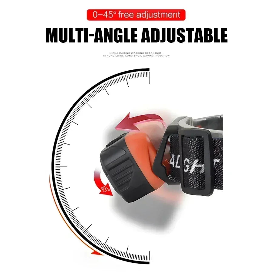 USB Rechargeable LED Headlamp with 6 Lighting Modes