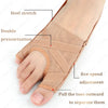 A beige adjustable toe corrector and separator worn on a foot, demonstrating heel stretch and pressure points.