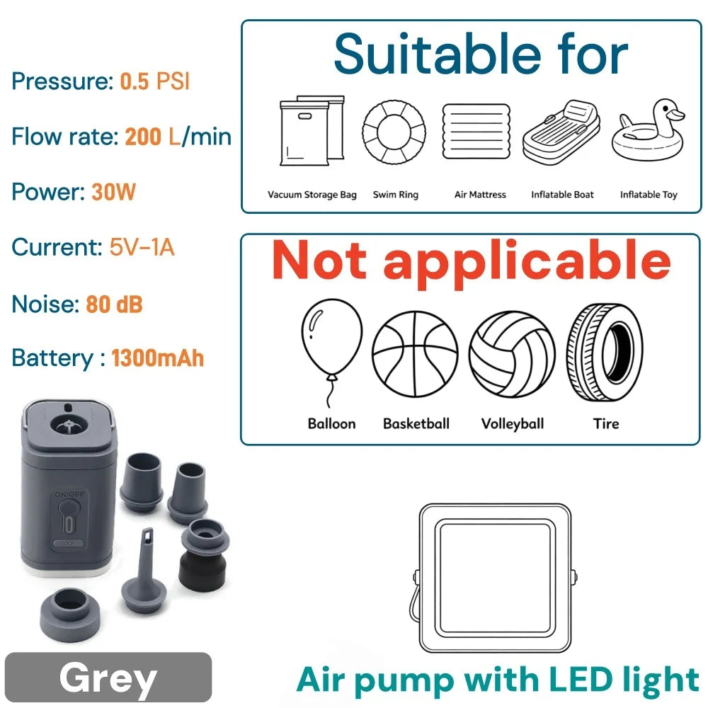 Graue tragbare elektrische Luftpumpe mit LED-Licht zur Anzeige von Spezifikationen und Kompatibilität