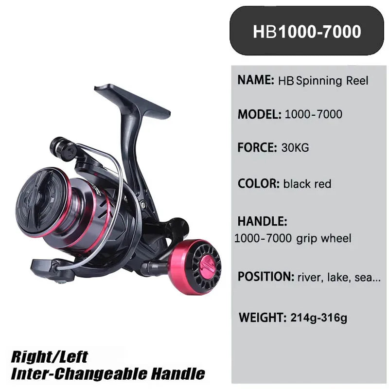 High-Speed Spinning Fishing Reel with Interchangeable Handle