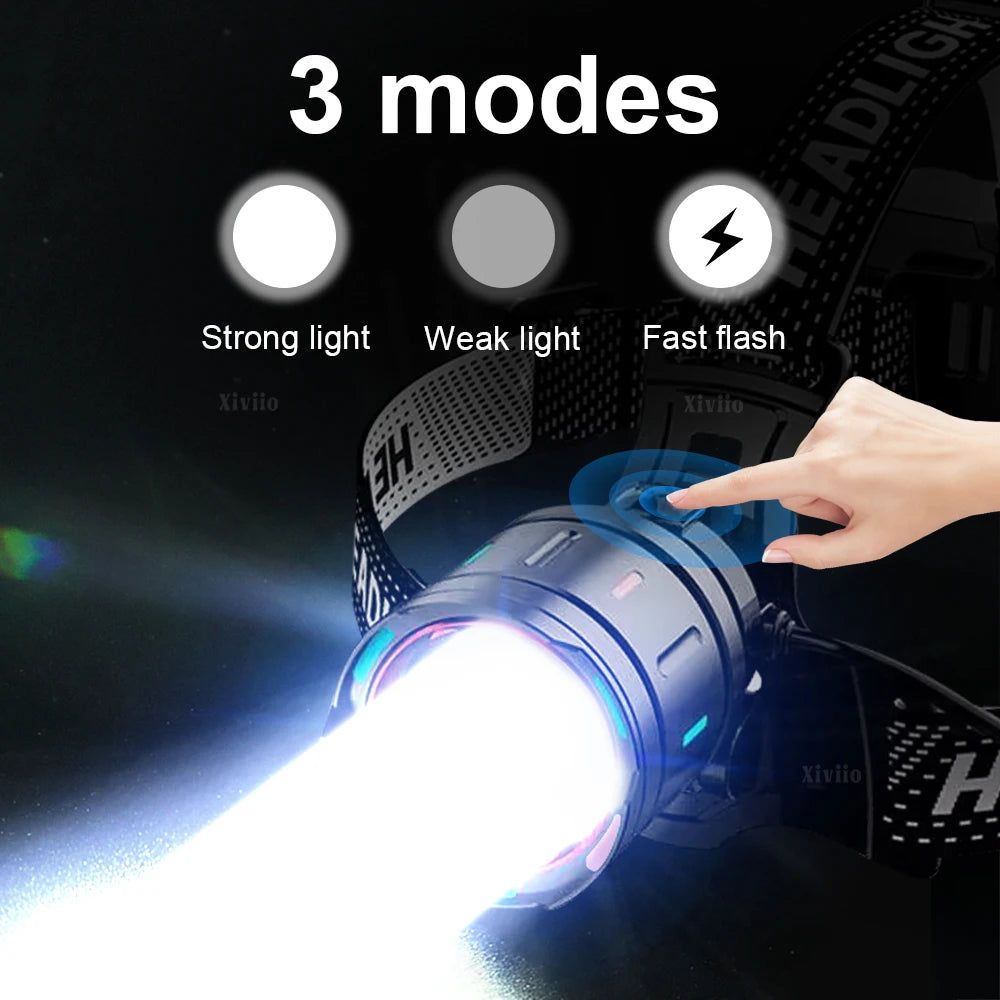 An ultra bright LED headlamp is shown emitting a powerful beam of light.