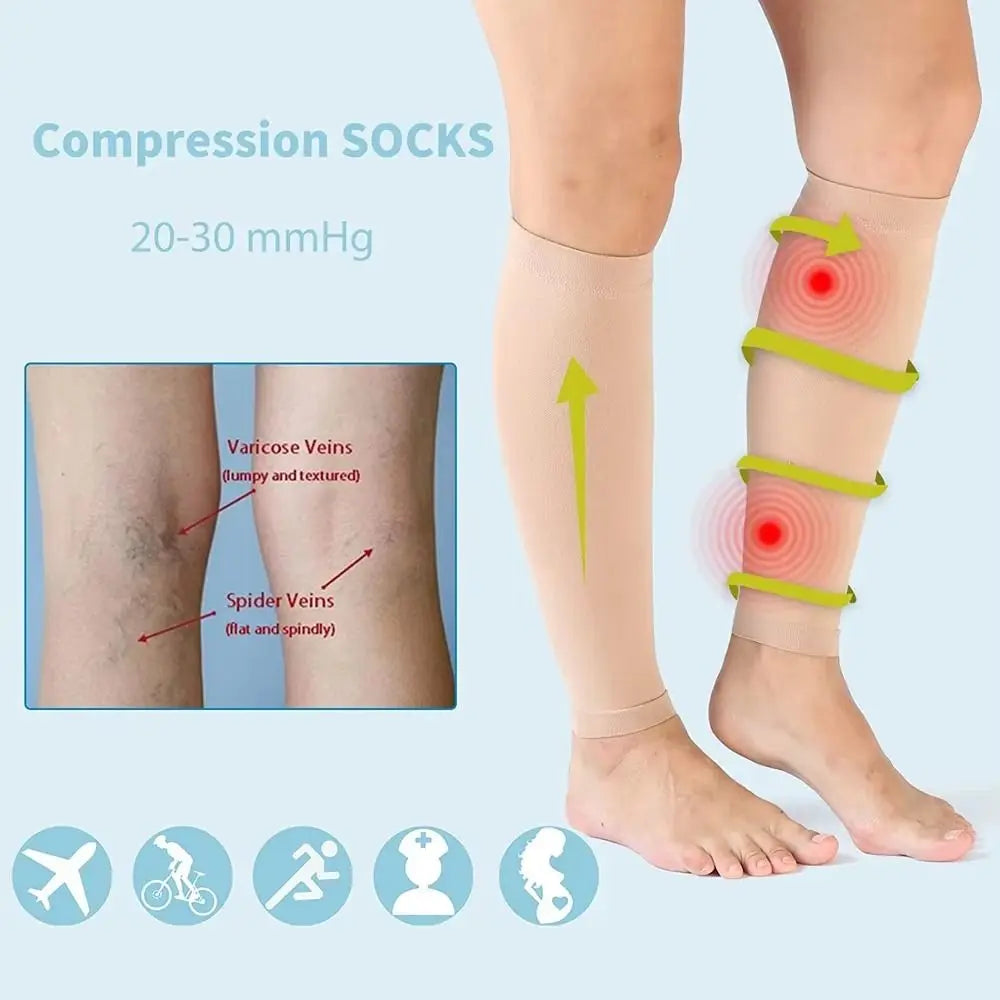 A person wearing compression socks on their lower leg, illustrating varicose and spider veins.