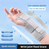 A hand wearing a gray wrist joint fixed brace for sprain recovery and fracture fixation.