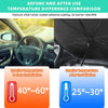Vorher-Nachher-Vergleich einer Titan-Silber-/Silberbeschichteten UV-Barriere-Klebstoff für Auto-Innenräume