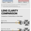 TR90 Cycling Glasses with Interchangeable Lenses for Men and Women