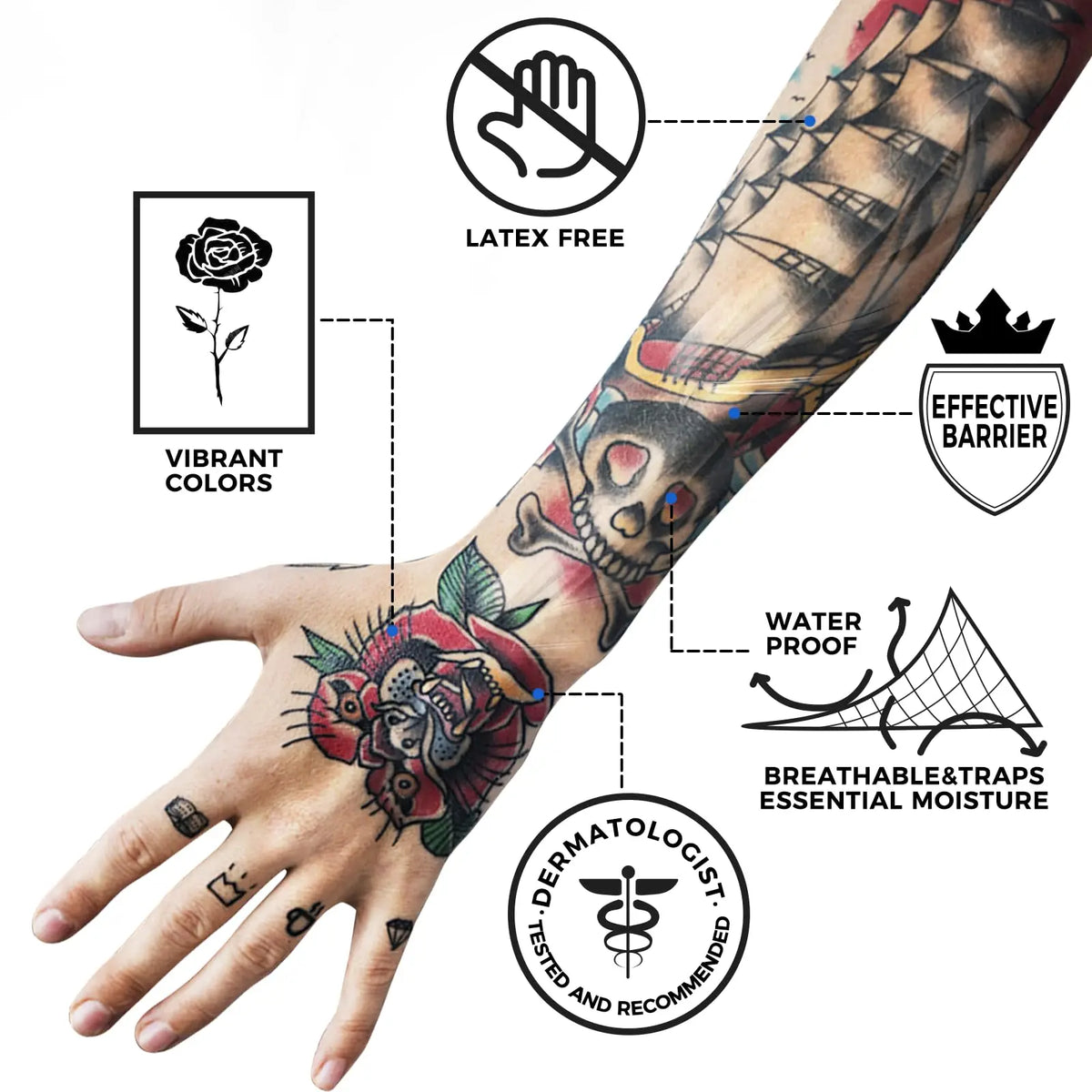 Arm mit Tattoo, Icons zeigen latexfrei, leuchtende Farben, effektive Barriere, wasserdicht, atmungsaktiv und