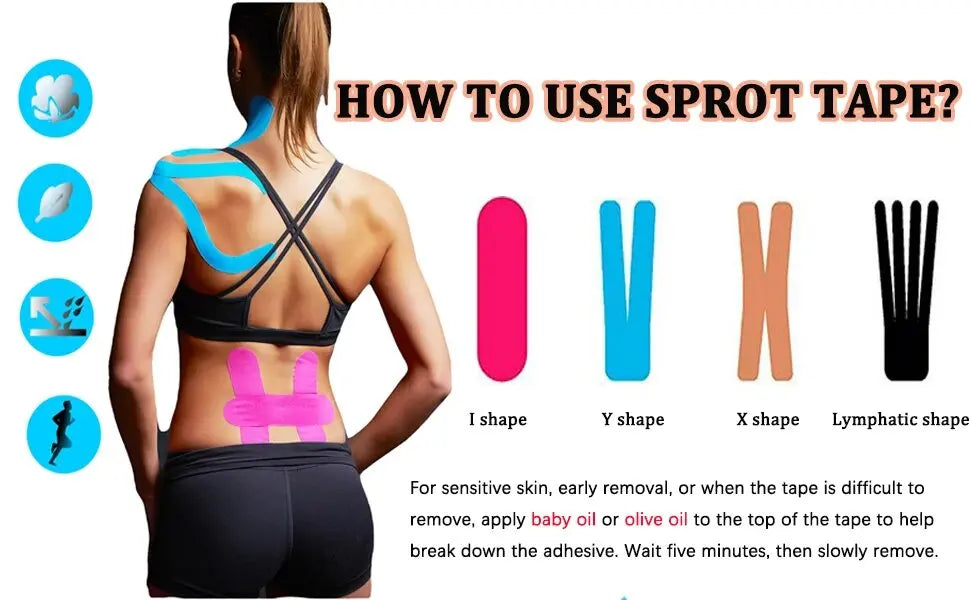 Diagram showing how to use sprot tape with various shapes like I, Y, and X for joint support