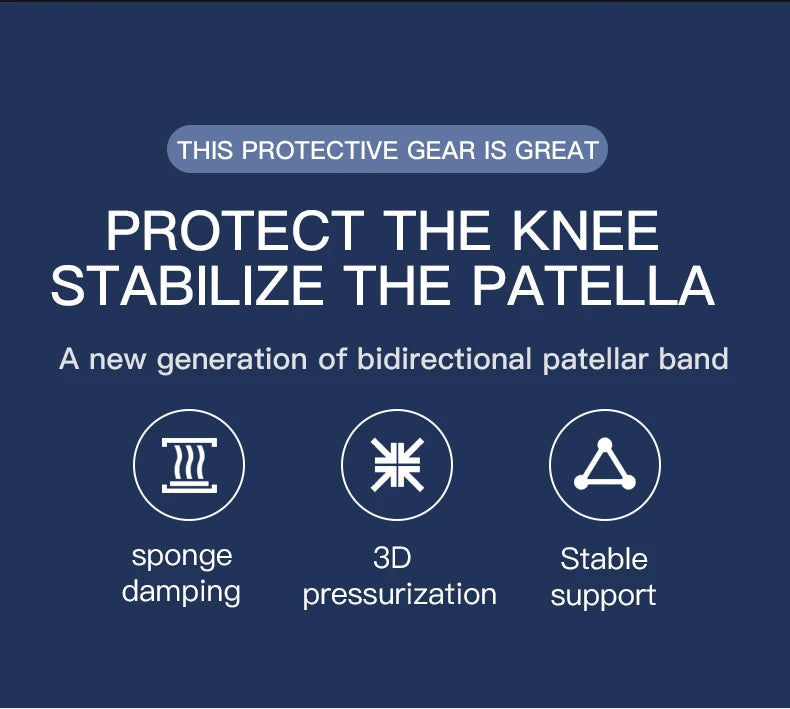 A protective gear product featuring a bidirectional patellar band designed to protect and stabilize the knee.