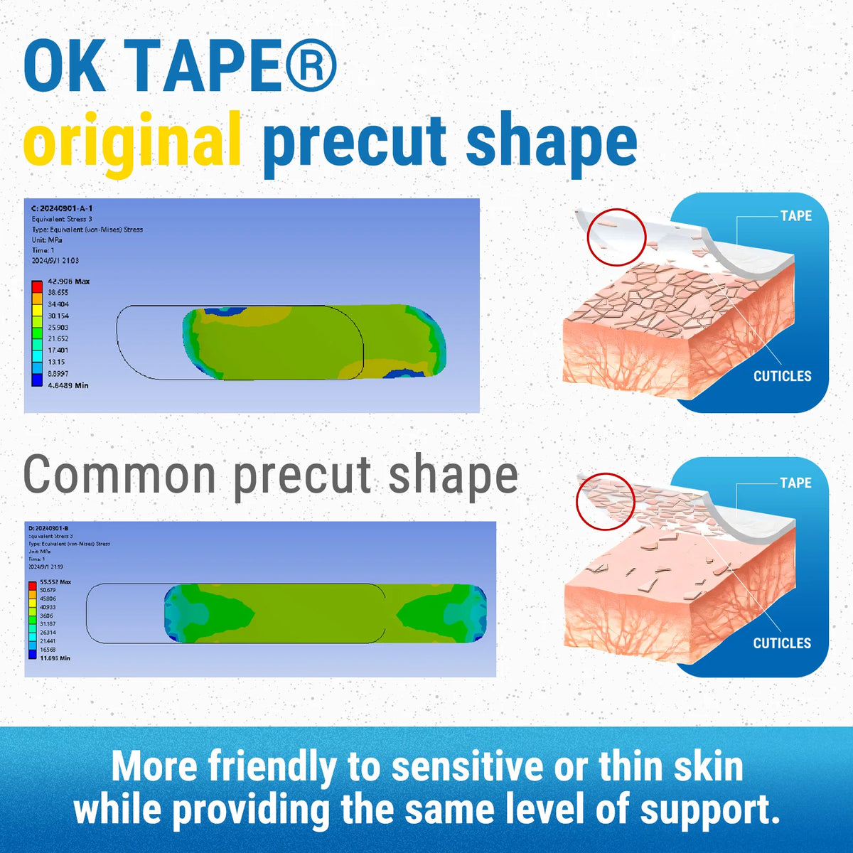 Comparison of OK TAPE original precut shape and common precut shape for kinesiology therapy tape.