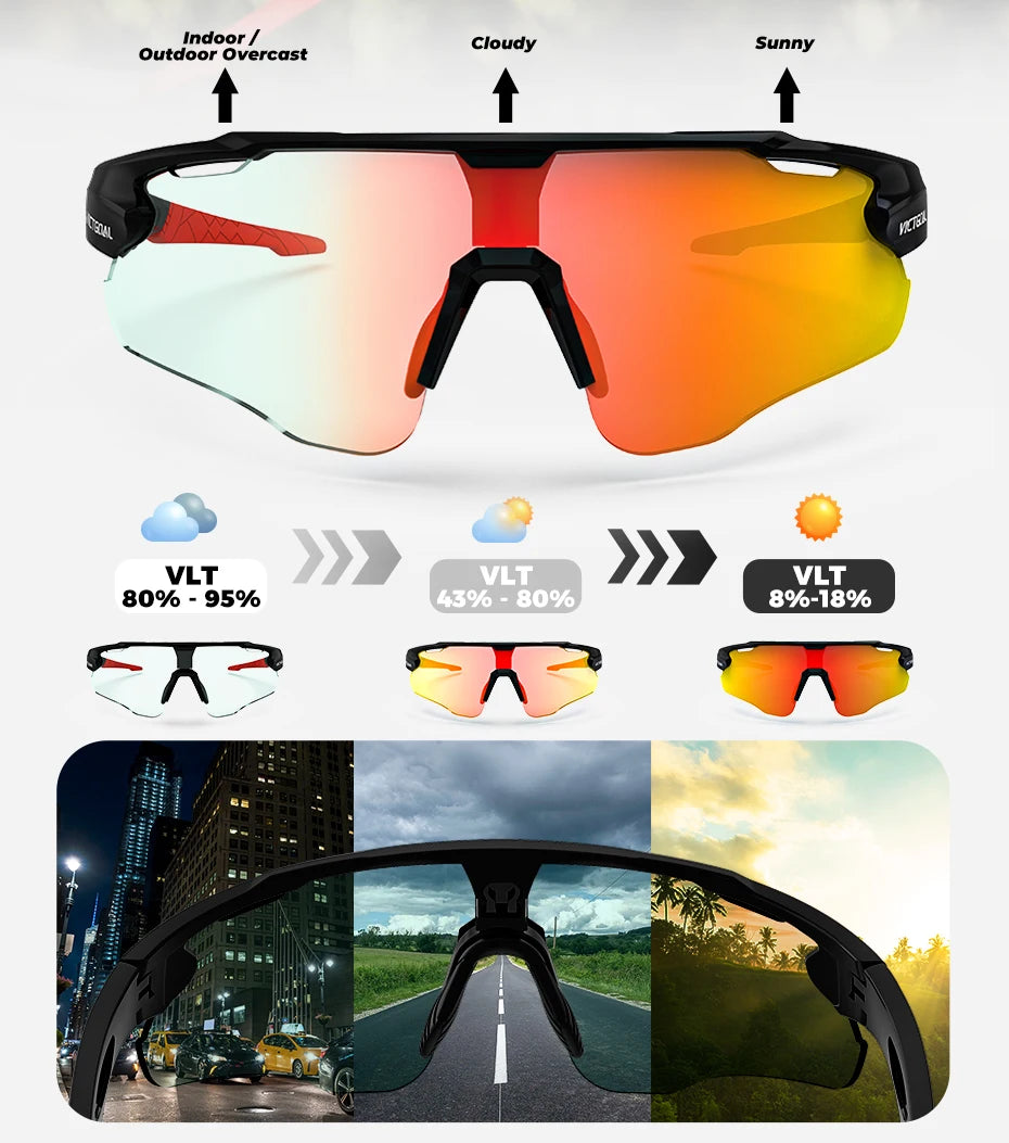 Photochromic sports sunglasses shown in various light conditions and mounted on a car windshield.