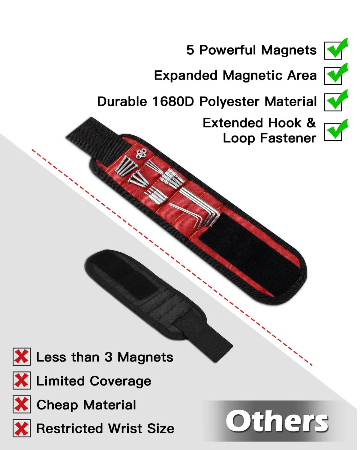 A black magnetic wristband for hardware storage showing features like powerful magnets and a durable polyester material.