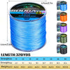 Spool of blue SOUGAILANG 8 strand ultra performance braid fishing line, 320 yards long.