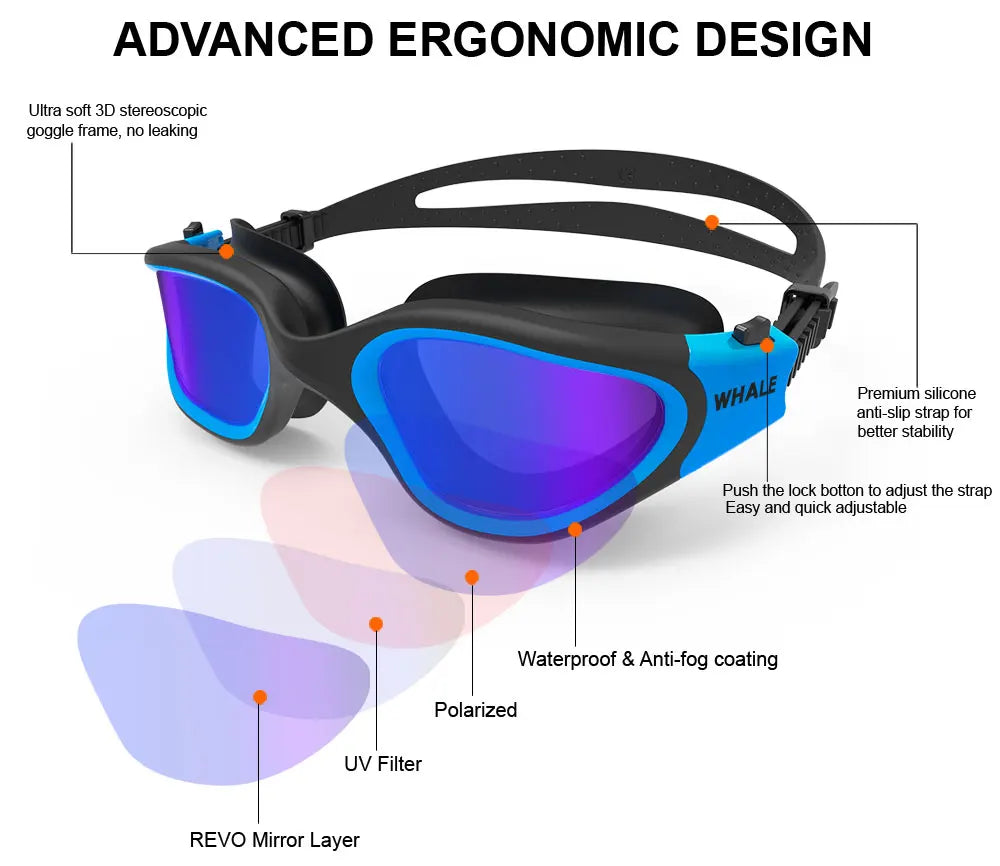 Polarized Anti-Fog Swimming Goggles for Adults