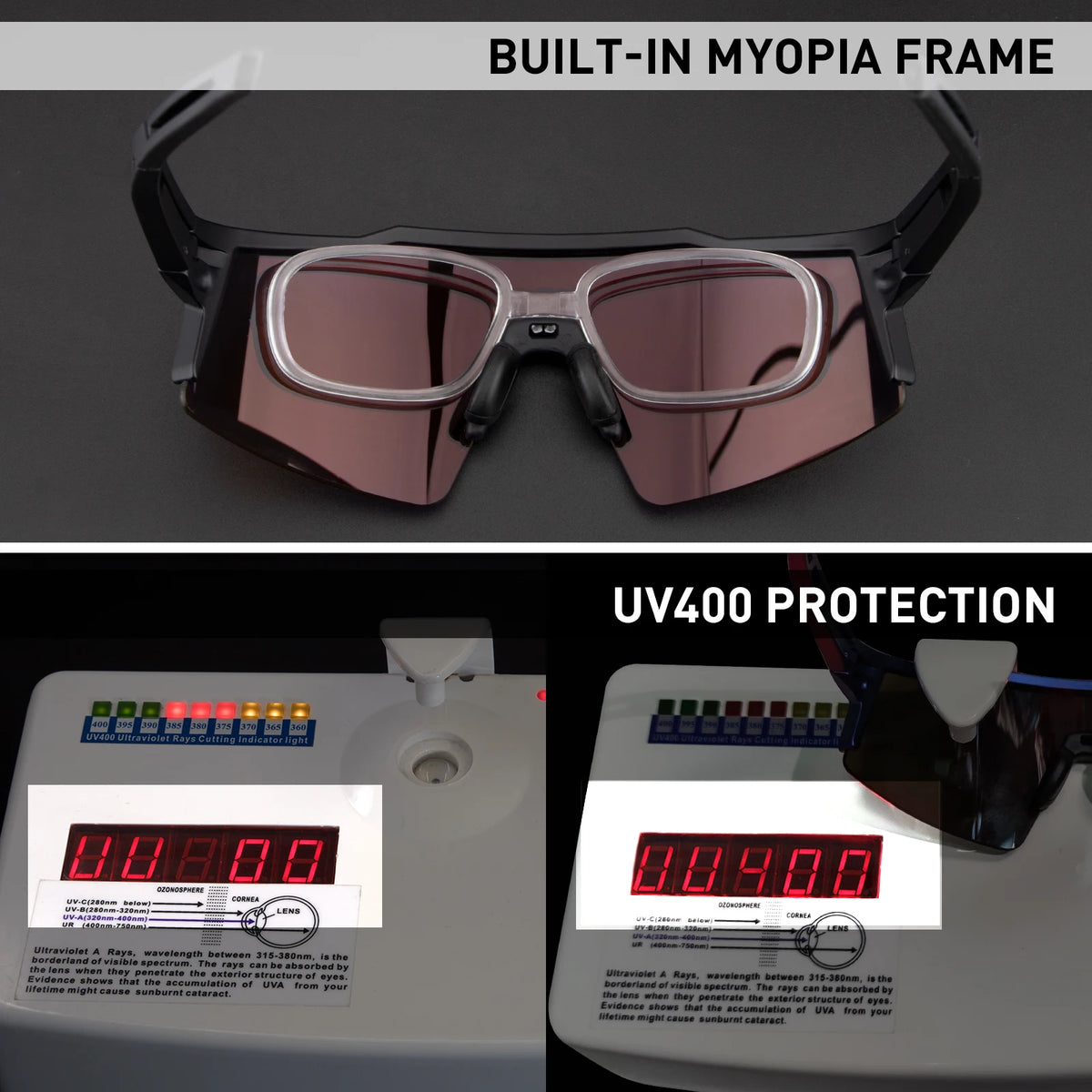 Polarized Cycling Sunglasses with UV400 Protection