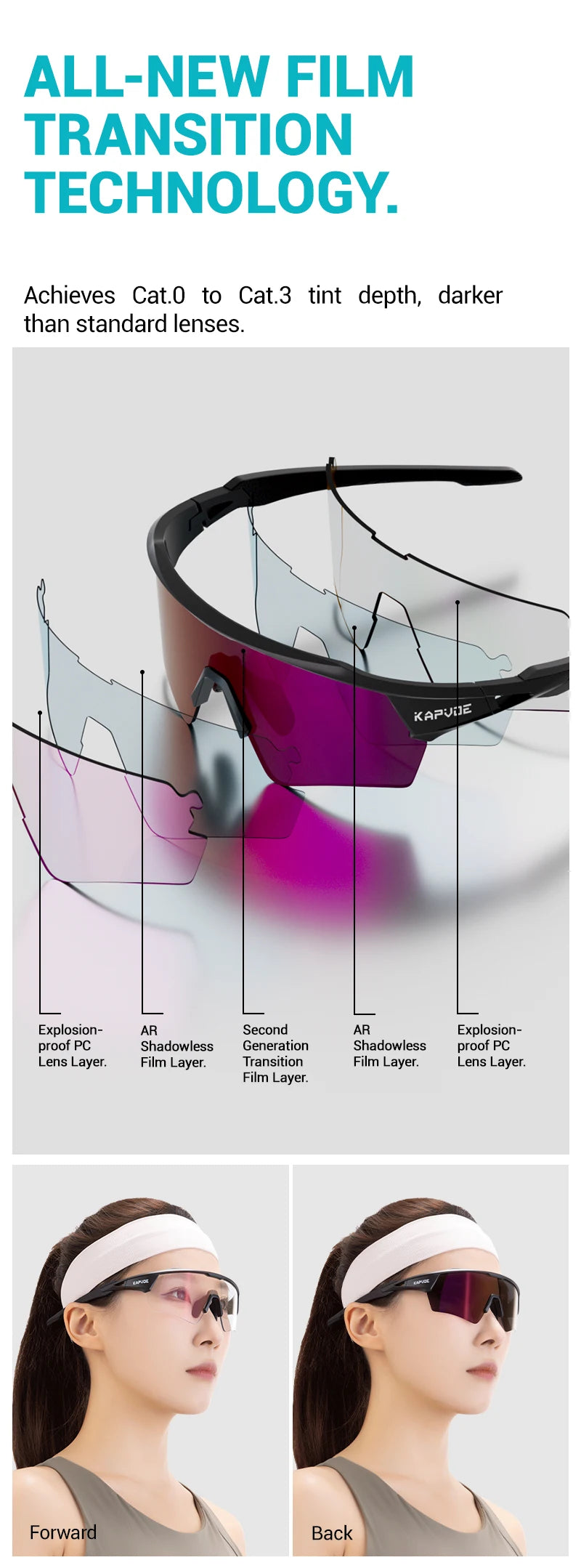 Photochromic Cycling Sunglasses with UV400 Protection