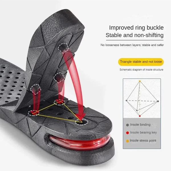 Diagram showing the structure of an insole with binding keys and stress points for improved stability