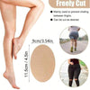 Bandes anti-frottement invisibles sur la cuisse, montrant leur taille et leur utilisation pour prévenir les irritations.