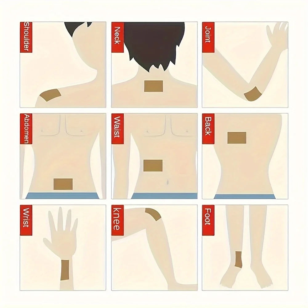 A grid showing various body parts with corresponding heating patches for pain relief.