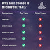 Comparison chart showing micropore tape features like friendly, breathable, sensitive skin, hypoallergenic, and strong adhesi