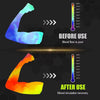 Comparison showing poor blood flow before use and improved blood circulation recovery after use with an adjustable nylon elbo