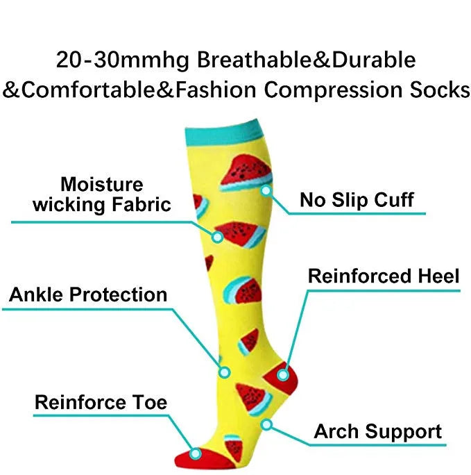Yellow compression socks with a watermelon pattern showing features like moisture-wicking fabric, no slip cuff, reinforced he