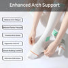 A person wearing white arch support socks is shown, highlighting features like relieving fatigue and reducing pressure.