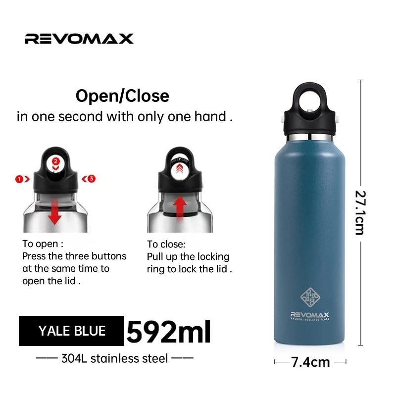 A blue REVOMAX double-wall insulated stainless steel thermos bottle shown with instructions for opening and closing.