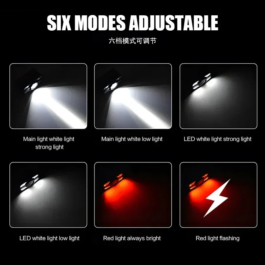 USB Rechargeable LED Headlamp with 6 Lighting Modes