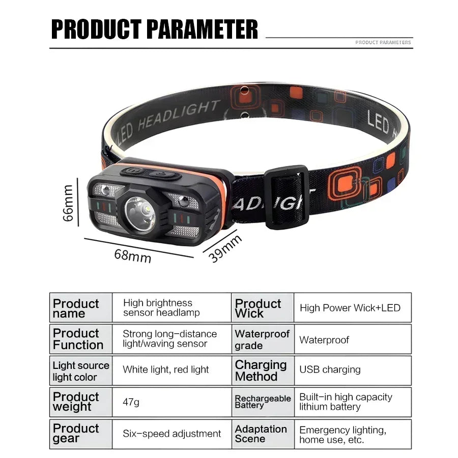 USB Rechargeable LED Headlamp with 6 Lighting Modes