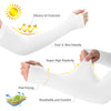 White summer ice silk anti-sunburn arm sleeves shown protecting the arm and highlighting features like UV protection and elas