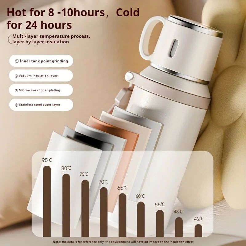 A silver insulated water bottle with a handle is shown next to a series of temperature test strips.
