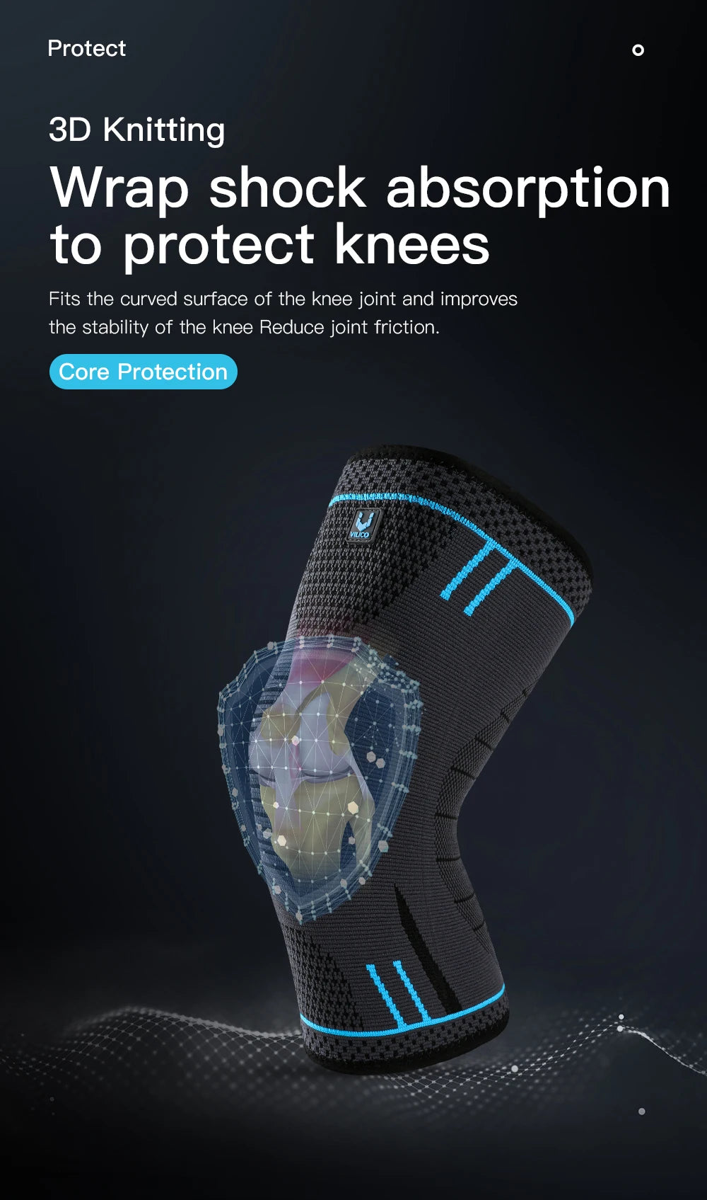 A 3D knitted compression knee support sleeve is shown protecting the knee joint.