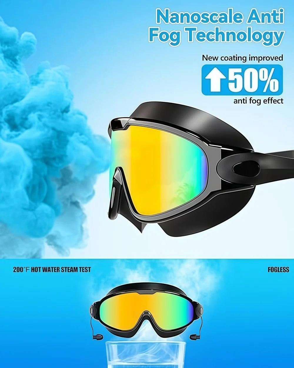 A pair of black anti-fog goggles with yellow-tinted lenses is shown being tested for fog resistance.
