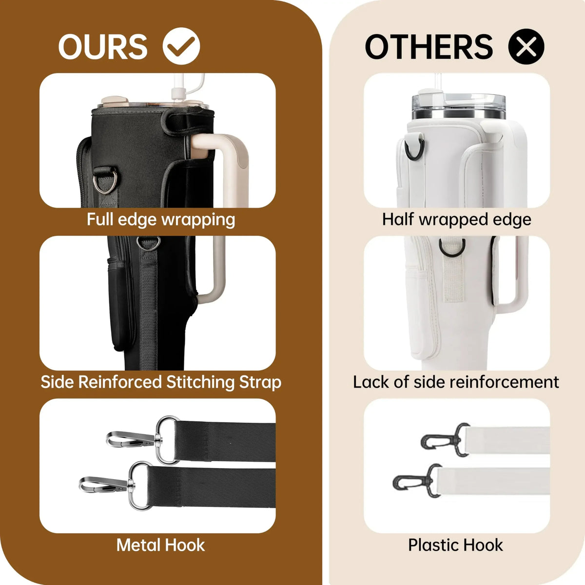 Comparison of a black water bottle carrier bag with reinforced stitching and a metal hook versus a white version with a plast